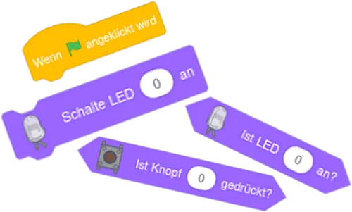 Scratch Blöcke um mit dem Pico zu arbeiten